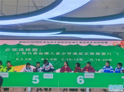 貴陽市2019年食品安全進(jìn)校園活動之知識競賽圓滿落幕