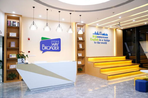 深圳市樂拓英語培訓